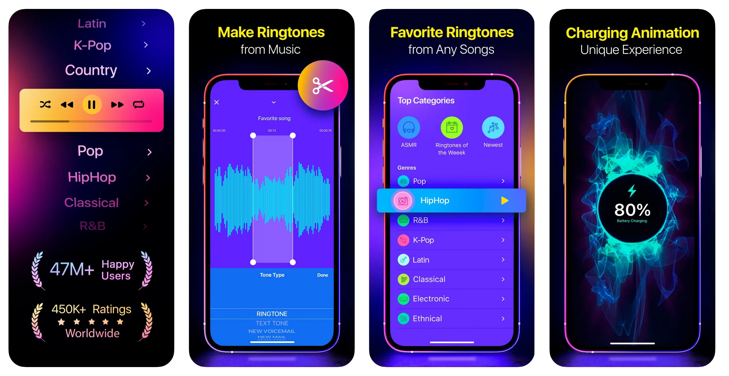 Ringtone Cutter Apps For iOS