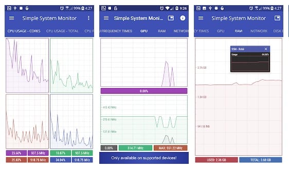 Task Manager Apps