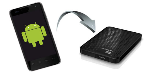 Backup Android To External Hard Drive